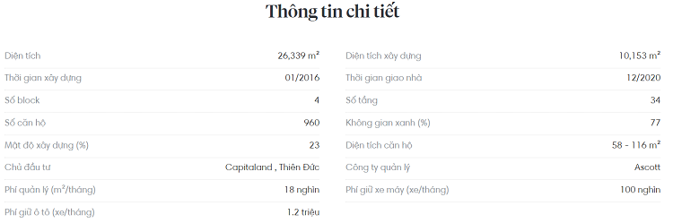 dự án Feliz en Vista