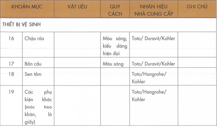 Danh mục các vật liệu hoàn thiện bên trong căn hộ Masteri An Phú