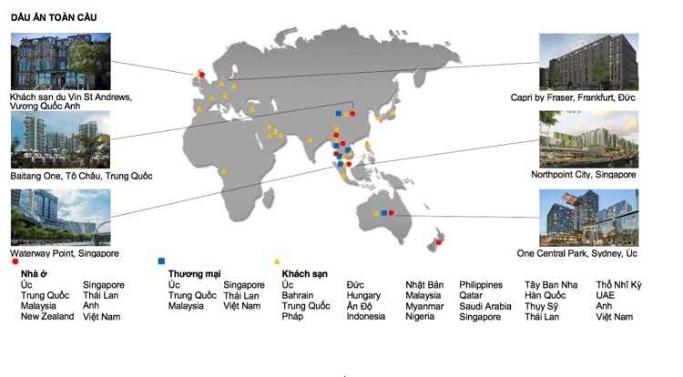 Các quốc gia mà Frasers đang đầu tư