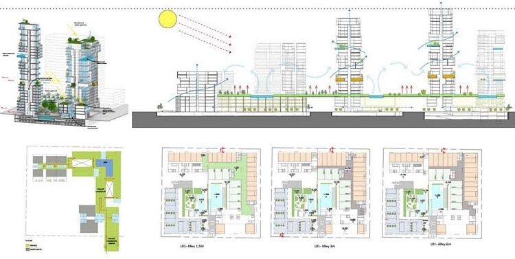 phối cảnh mặt bằng căn hộ Xi Thủ Thiêm